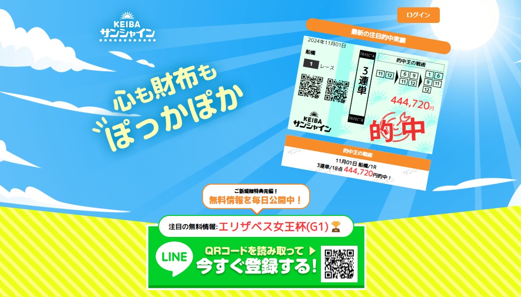 「競馬サンシャイン」の予想は当たる？口コミ・評判を検証！